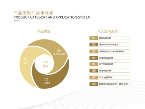 秦恒建設科技 以細胞技術研發與應用，構筑未來生命科技新生態