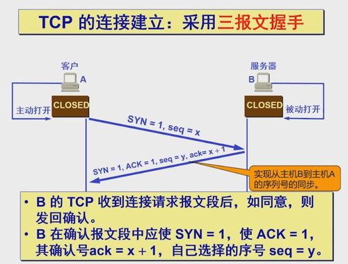 網(wǎng)絡安全技術第五章 第四節(jié) TCP協(xié)議安全剖析——握手、釋放與SYN泛洪攻防